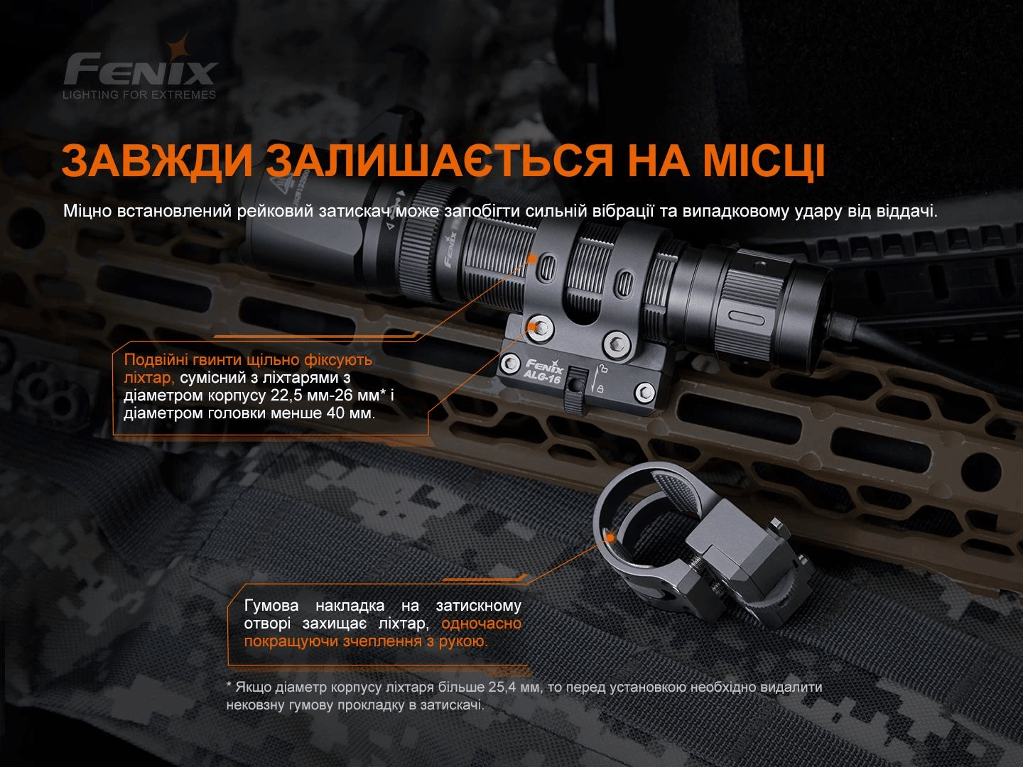 Крепление на оружие для фонарей Fenix ALG-16 Фото 3